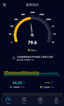 speedtest5g